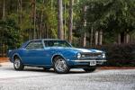 Chevrolet Camaro Z28 1968 года